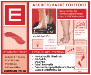 QuadraStep System &#8211; Pre-fabricated Foot Orthotics